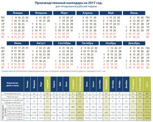 Производстенный календарь 2017 года