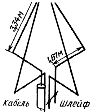 Двойной треугольник на 10 метров