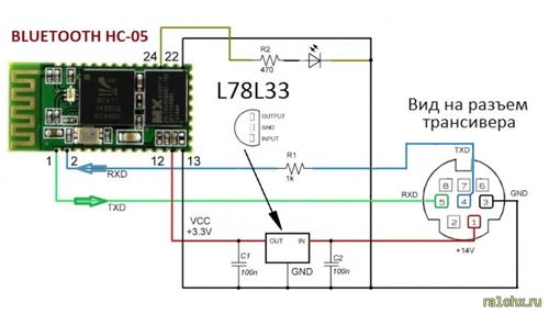 Схема подключения Bluetooth CAT для FT-857