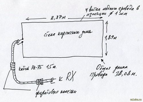Схема приемной антенны