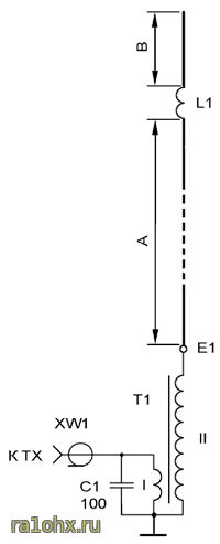 Схема антенны PD7MAA