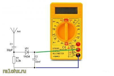 ВЧ пробник-индикатор поля на диодах для проверки раций,передатчиков | Электронные схемы | Дзен