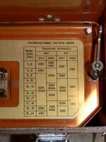 SOS частоты бедствия