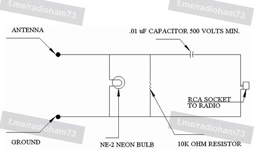 Защита от статики