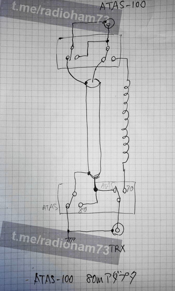 схема авто антенны на 80 метров
