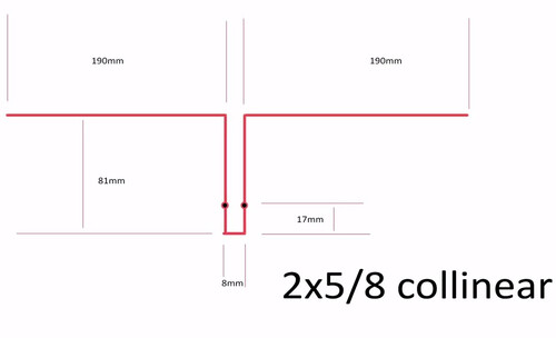 Колинеар Лора антенна