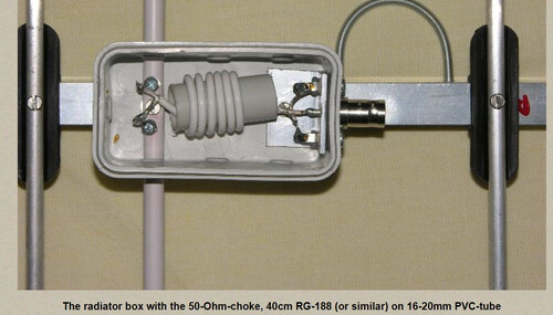 УКВ антенна DK7ZB