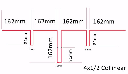 Лора Мештастик антенна с усилением