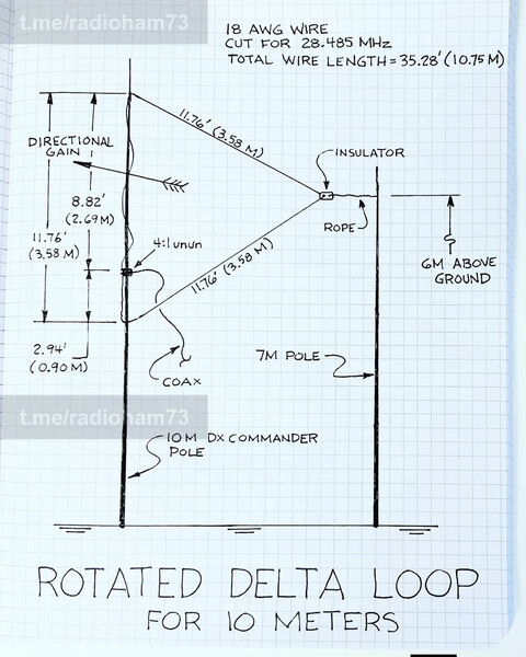 Дельта луп на 10 метров