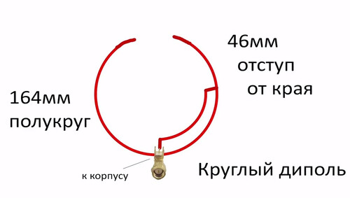Круглый диполь Мештастик антенна