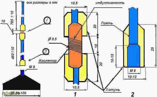 Коллинеарная антенна 145 Мгц